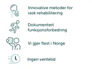 4 illustrasjoner med tekstene: innovative metoder for raskere rehabilitering, dokumentert funksjonsforbedring, vi gjør flest i Norge, ingen ventetid.