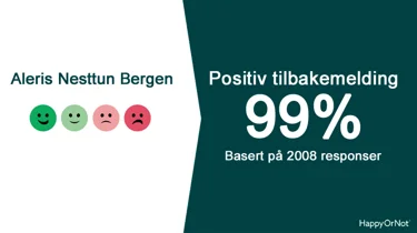 99% positive HappyOrNot tilbakemeldinger basert på 2008 respondenter.