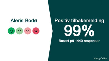 99% positive HappyOrNot tilbakemeldinger basert på 1440 respondenter.