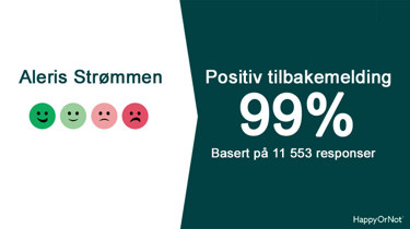 99% positive HappyOrNot tilbakemeldinger basert på 11553 respondenter.
