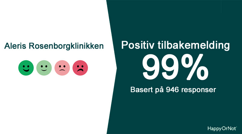 99% positive HappyOrNot tilbakemeldinger basert på 946 respondenter.
